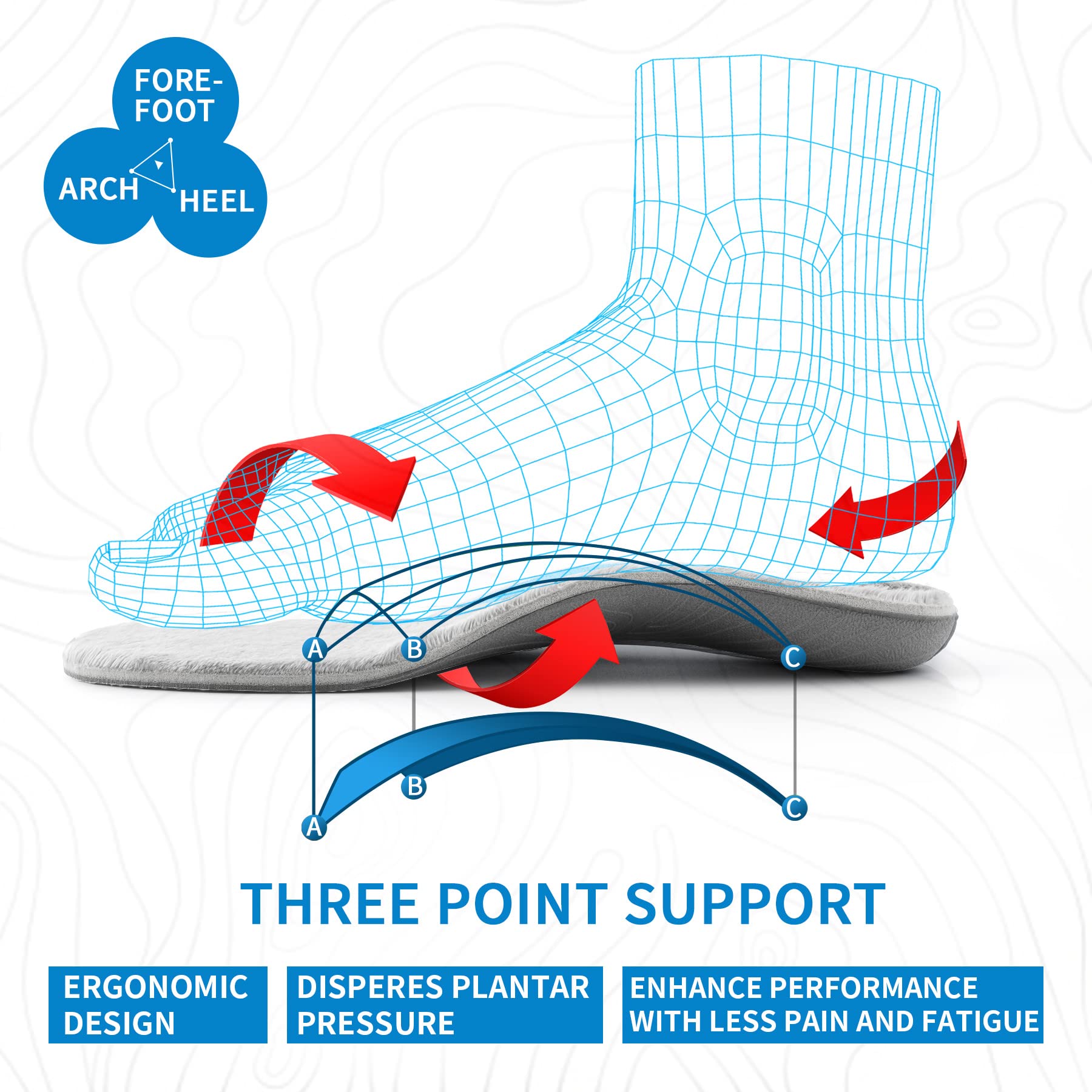 Solette per fascite plantare c - Women'S Shoes For Plantar Fasciitis recensione e prezzo